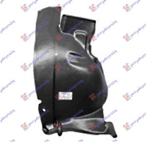 FRONT INNER PLASTIC FENDER (REAR PART)
