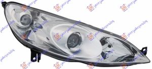 FAR ELEKTRICNI (DEPO) DESNO