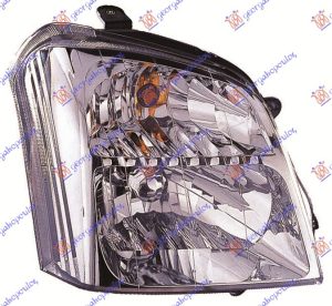 FAR ELEKTRICNI (DEPO) DESNO