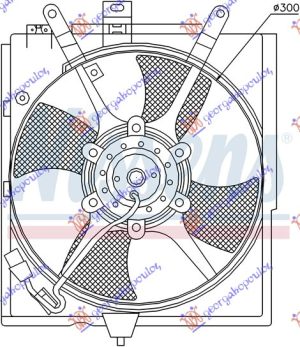 VENTILATOR HLADNJAKA KOMPLET (1.6/1.8/2.0 BENZIN) (+AC)