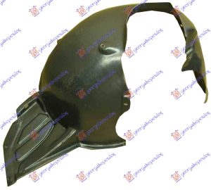 POTKRILO DESNO