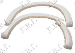 FENDER PLASTIC RIM 2D SET (6 PCS)