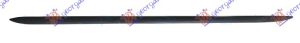 SAJTNA PLASTICNA (SPORTBACK) (S-LINE/S5) DESNO