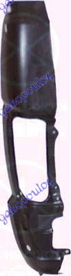 PANEL CORNER RIM