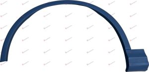 RUB PLASTICNI PREDNJEG BLATOBRANA (S-LINE/SQ7) LEVO
