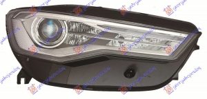 FAR Bi-XENON AFS SA LED DNEVNIM SVETLOM (DEPO) DESNO