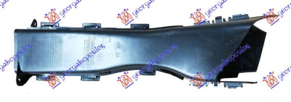 USMERIVAC VAZDUHA PREDNJI UNUTRASNJI PLASTICNI (ZA KOCNICU) DESNO