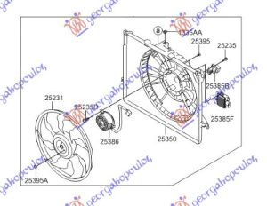COOLING FAN PETROL