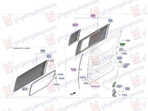 ROLLER GUIDE FOR SLIDING DOOR CENTER (O)
