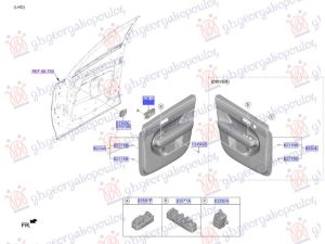 DOOR HANDLE FRONT INNER (O)