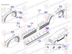 DOOR SILL PLASTIC COVER (O)