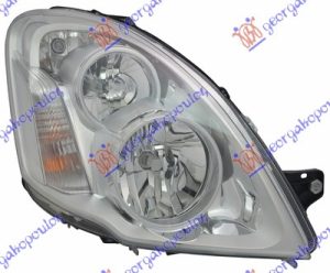 FAR ELEKTRICNI (DEPO) DESNO