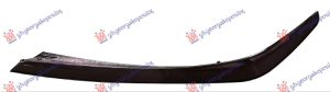FRONT BUMPER SPOILER (A35 AMG)