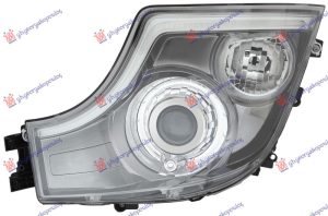 FAR XENON (D1S/H1/LED) 2019- (DEPO) LEVO