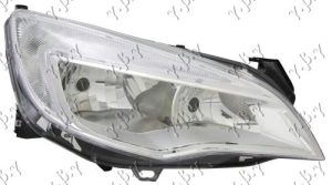 FAR ELEKTRICNI HROM (DEPO) LEVO