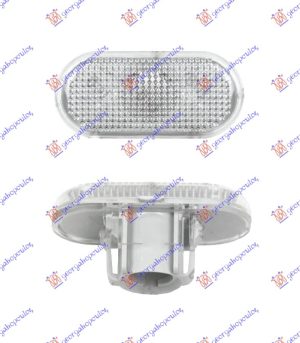 MIGAVAC U KRILU LEVO
