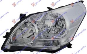 FAR ELEKTRICNI (DEPO) LEVO